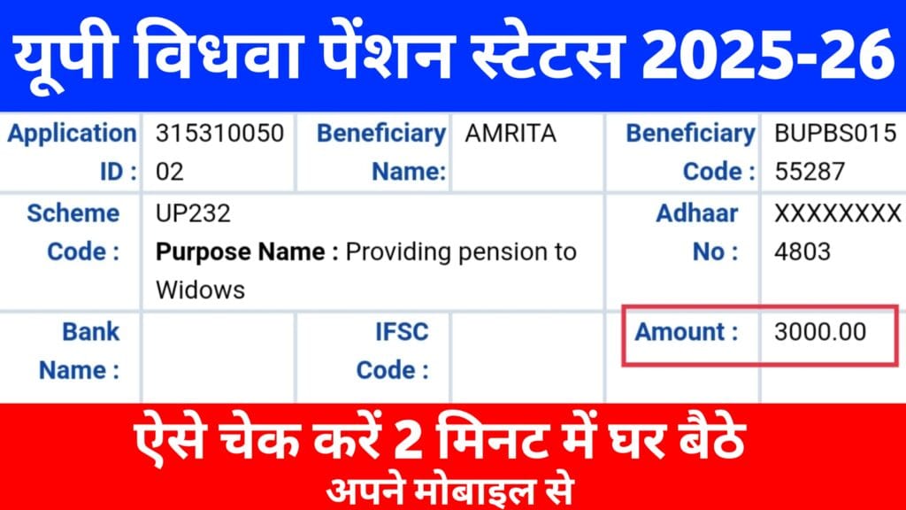 Vidhwa Pension Beneficiary Status UP 2025-26