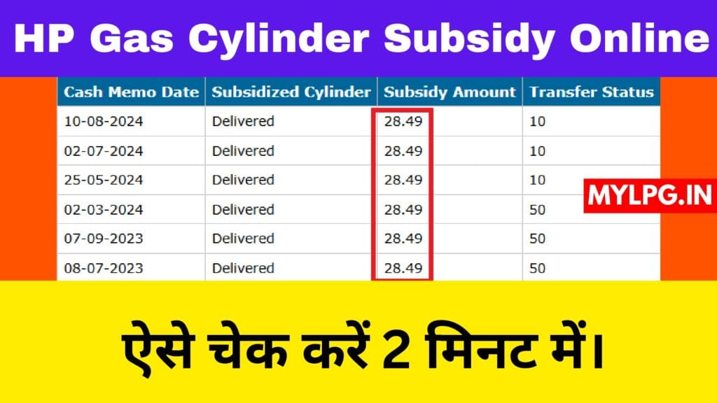 HP Gas Cylinder Subsidy online check kare